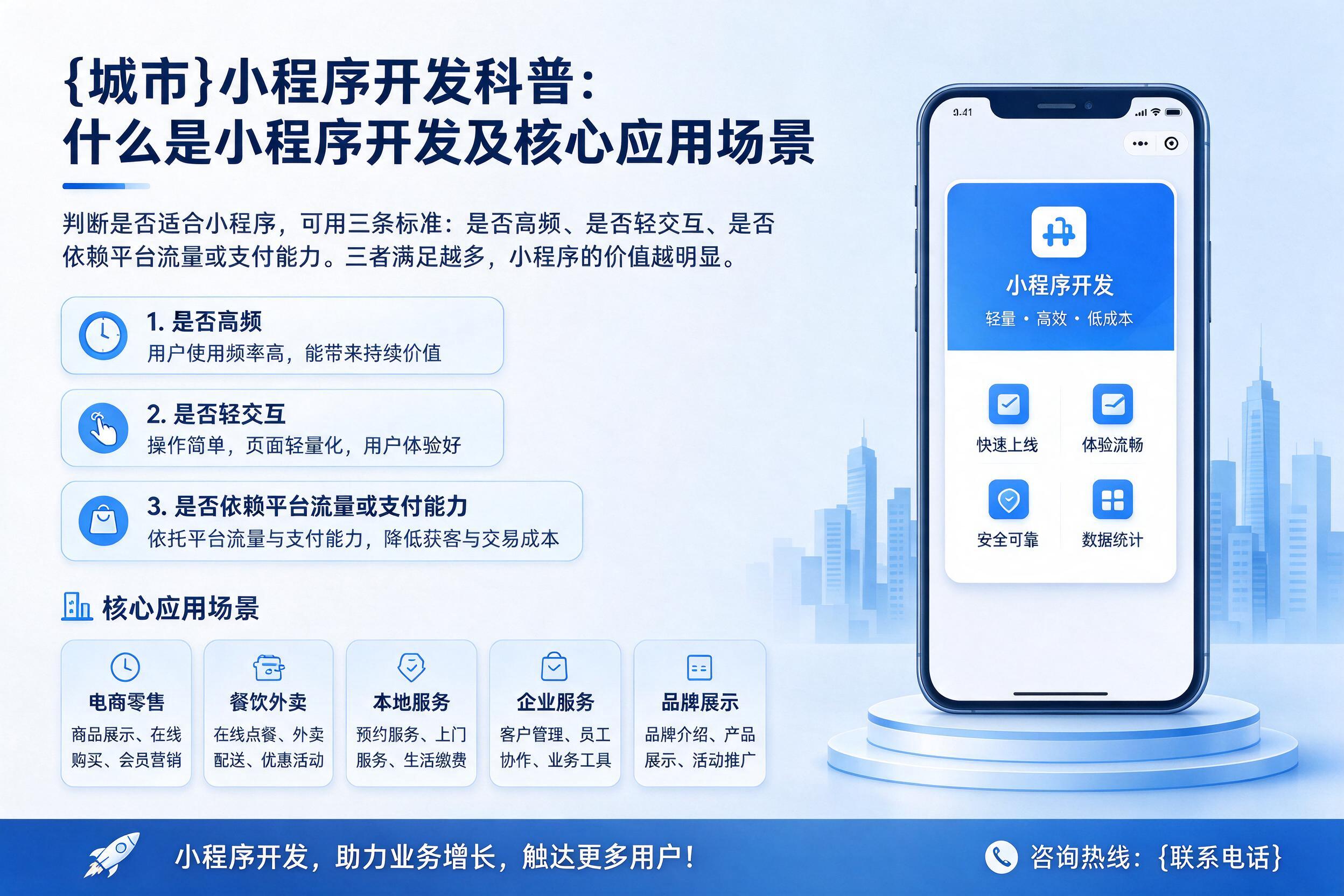 保德小程序开发科普：什么是小程序开发及核心应用场景